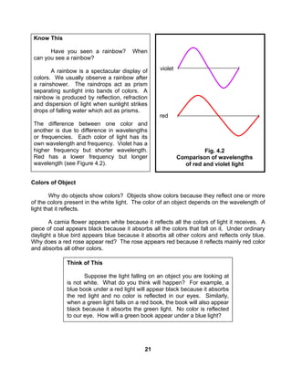 Module 3 the nature and properties of light | PDF