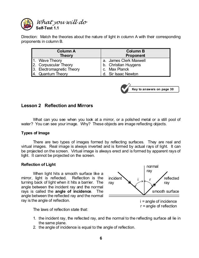 Module 3 The Nature And Properties Of Light