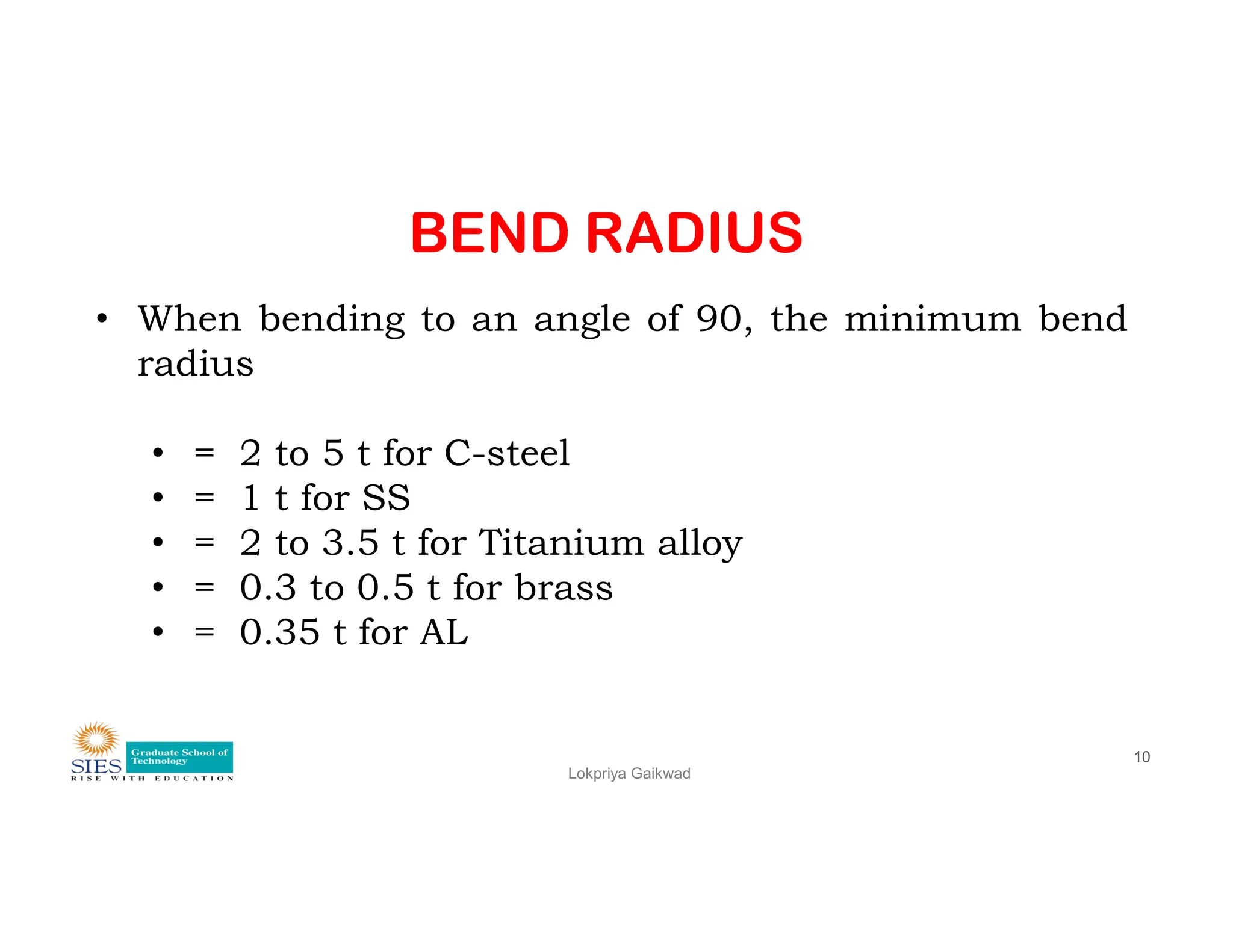 BEND RADIUS
• When bending to an angle of 90, the minimum bend
radius
• = 2 to 5 t for C-steel
= 1 t for SS
Lokpriya Gaikwad
10
• = 1 t for SS
• = 2 to 3.5 t for Titanium alloy
• = 0.3 to 0.5 t for brass
• = 0.35 t for AL
 