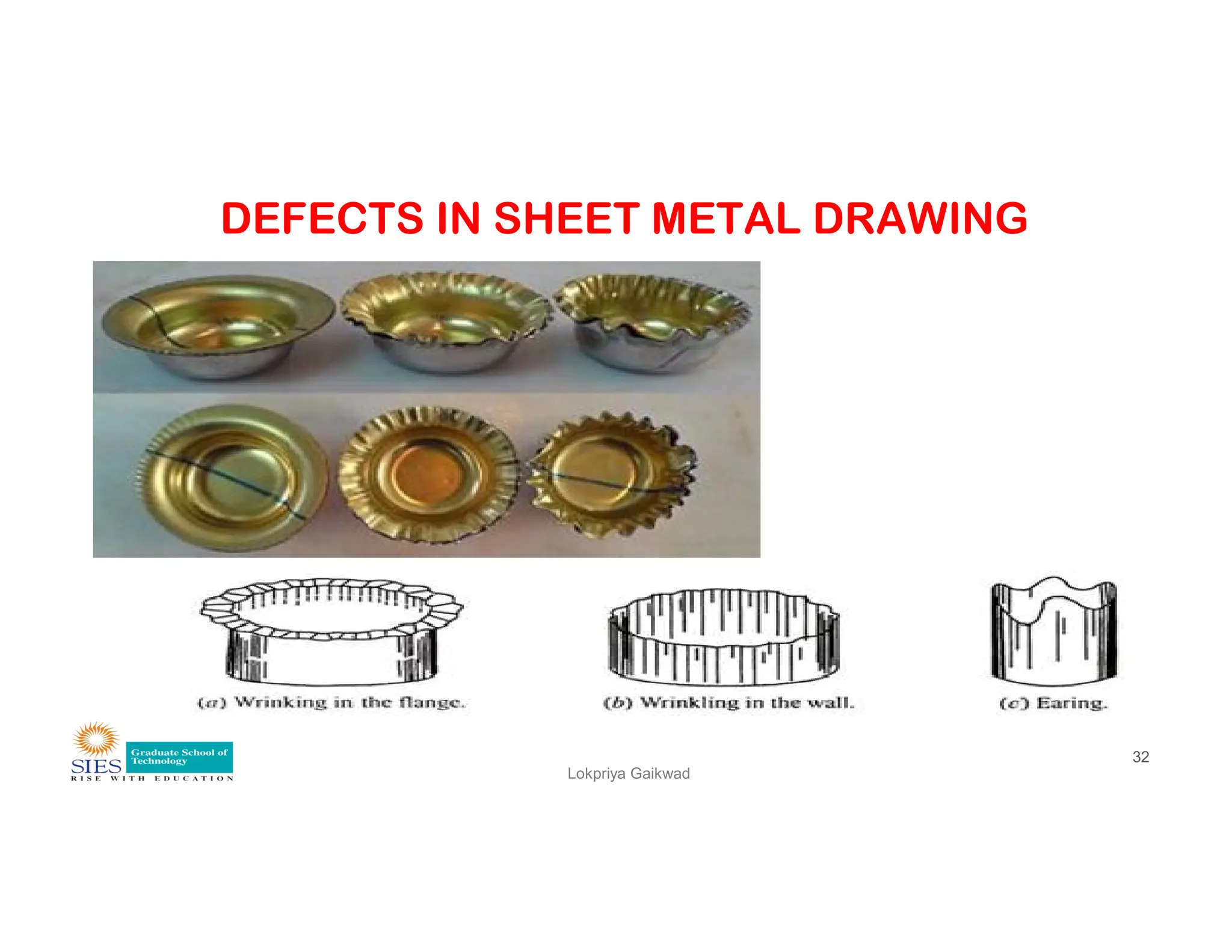 DEFECTS IN SHEET METAL DRAWING
Lokpriya Gaikwad
32
 