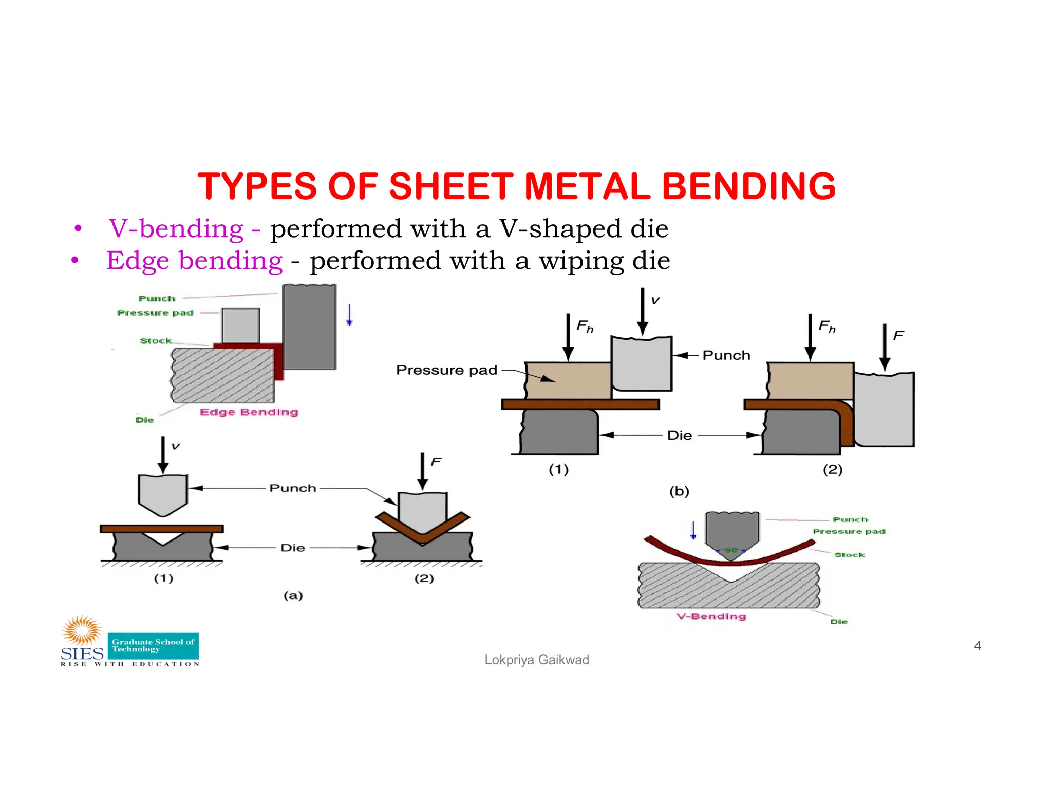 TYPES OF SHEET METAL BENDING
• V-bending - performed with a V-shaped die
• Edge bending - performed with a wiping die
Lokpriya Gaikwad
4
 