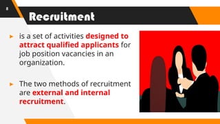 MODULE 3_THE PROCESS OF RECRUITING, SELECTING, AND TRAINING 