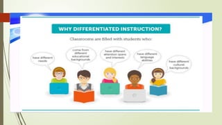 MODULE 3 THE RIGHTS PRIVILEGES AND CHALLENGES OF TEACHERS IN THE ...