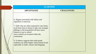 MODULE 3 THE RIGHTS PRIVILEGES AND CHALLENGES OF TEACHERS IN THE ...