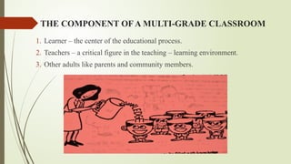 MODULE 3 THE RIGHTS PRIVILEGES AND CHALLENGES OF TEACHERS IN THE ...