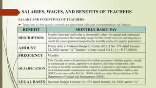 MODULE 3 THE RIGHTS PRIVILEGES AND CHALLENGES OF TEACHERS IN THE ...