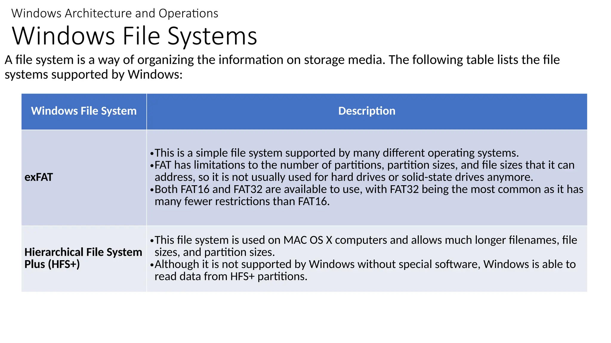Module_3_The_Windows_Operating_System.pptx