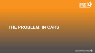 THE PROBLEM: IN CARS
 