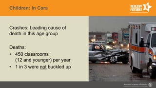 Children: In Cars
Crashes: Leading cause of
death in this age group
Deaths:
• 450 classrooms
(12 and younger) per year
• 1 in 3 were not buckled up
 