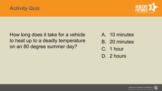 Activity Quiz
How long does it take for a vehicle
to heat up to a deadly temperature
on an 80 degree summer day?
A. 10 minutes
B. 20 minutes
C. 1 hour
D. 2 hours
 