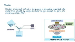 module 3 Unit operarions for food science.pptx