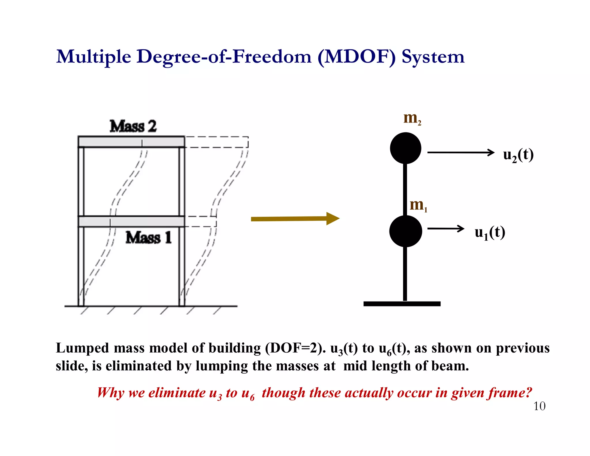 10
Multiple Degree-of-Freedom (MDOF) System
Lumped mass model of building (DOF=2). u3(t) to u6(t), as shown on previous
slide, is eliminated by lumping the masses at mid length of beam.
Why we eliminate u3 to u6 though these actually occur in given frame?
m2
m1
u1(t)
u2(t)
 
