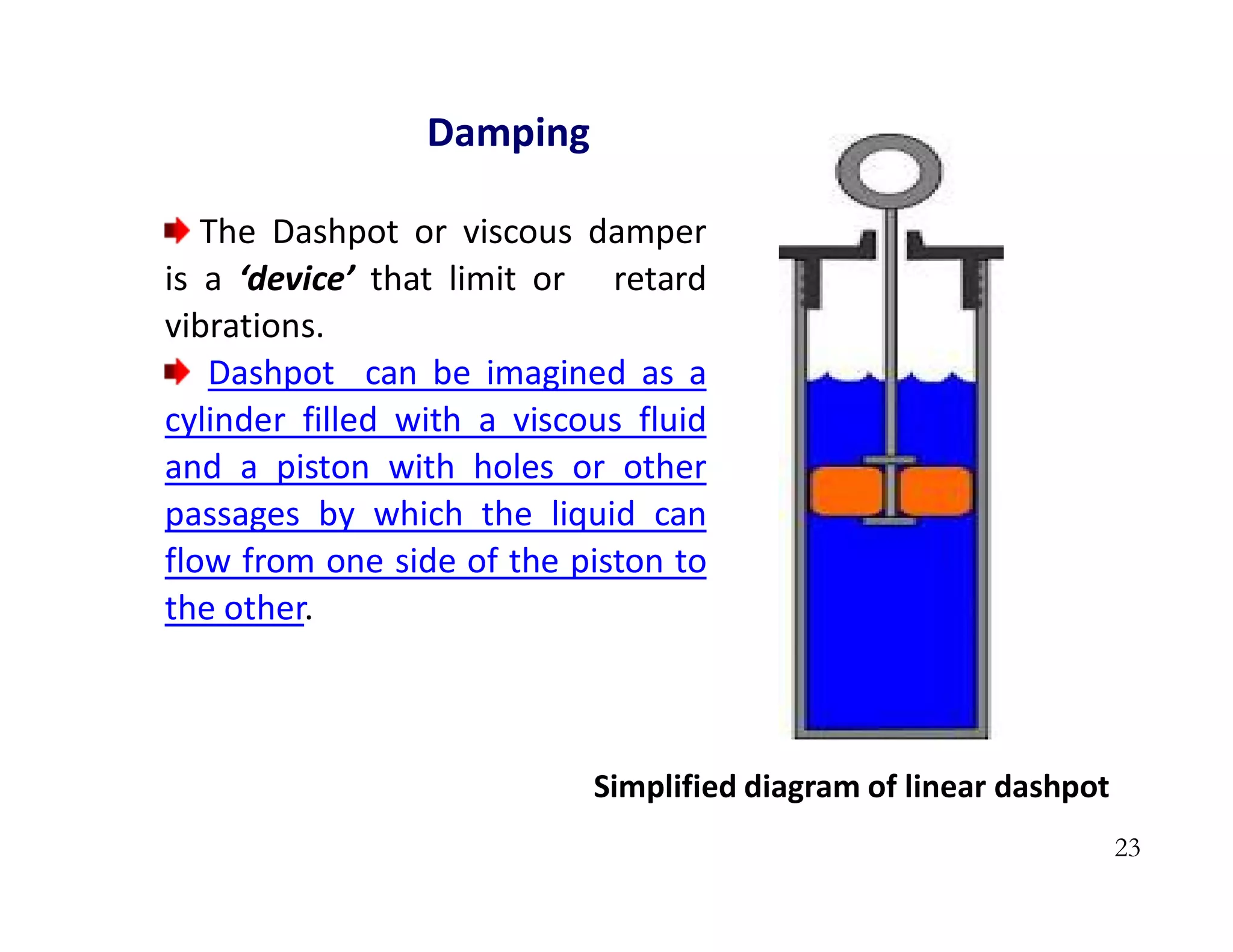 23
Damping
The Dashpot or viscous damper
is a ‘device’ that limit or retard
vibrations.
Dashpot can be imagined as a
cylinder filled with a viscous fluid
and a piston with holes or other
passages by which the liquid can
flow from one side of the piston to
the other.
Simplified diagram of linear dashpot
 