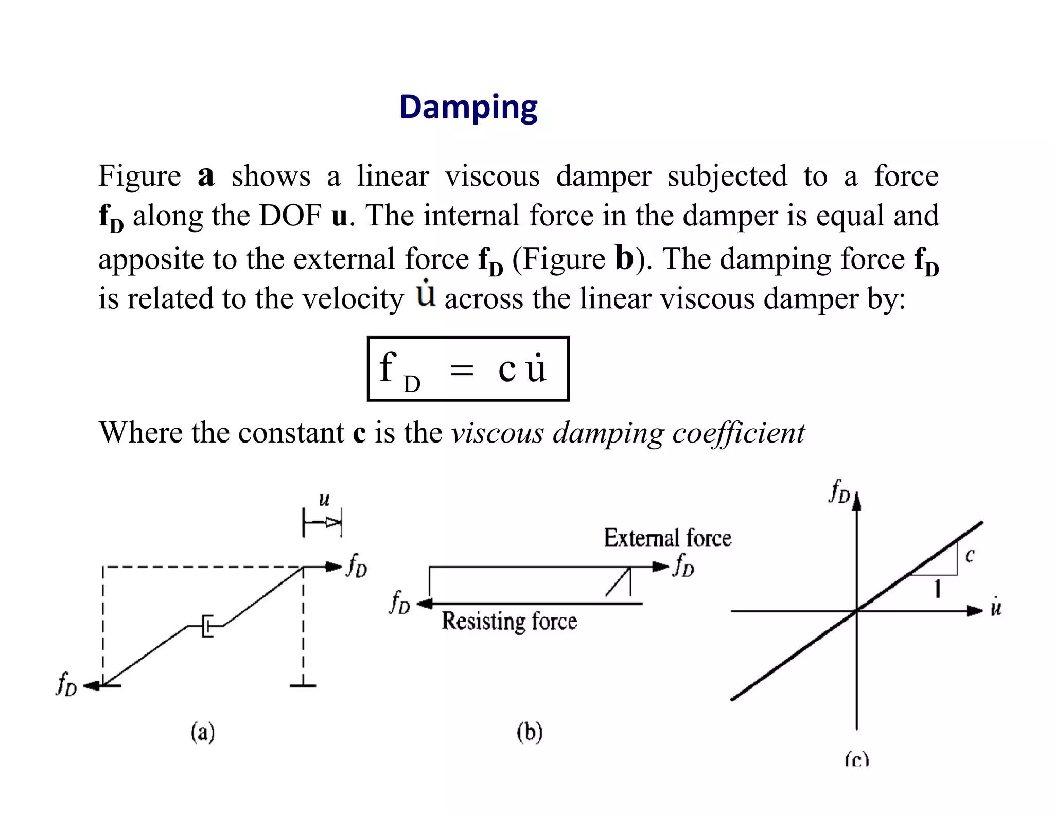 26
Damping
Figure a shows a linear viscous damper subjected to a force
fD along the DOF u. The internal force in the damper is equal and
apposite to the external force fD (Figure b). The damping force fD
is related to the velocity across the linear viscous damper by:
Where the constant c is the viscous damping coefficient
u
c
f D


 