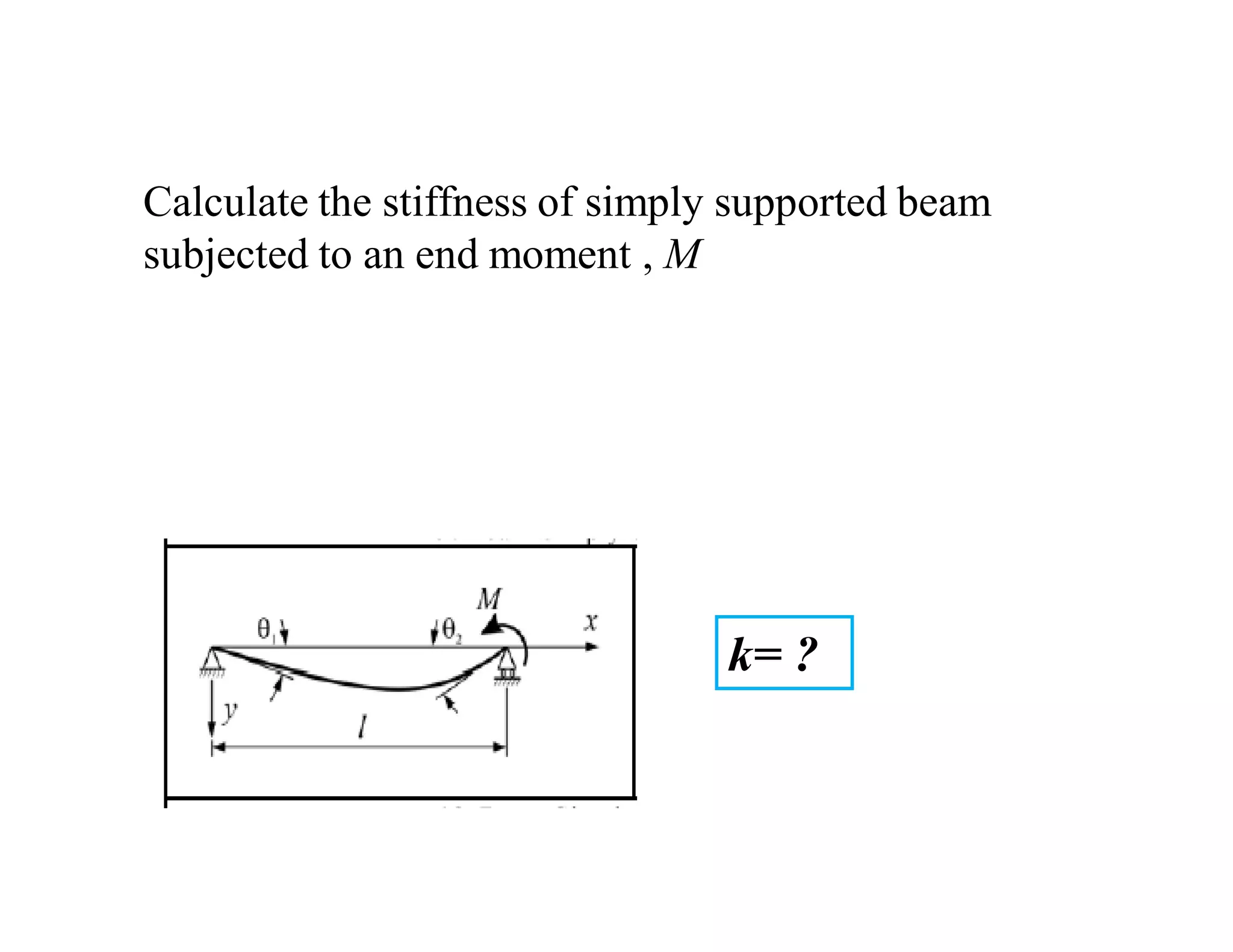 k= ?
Calculate the stiffness of simply supported beam
subjected to an end moment , M
 