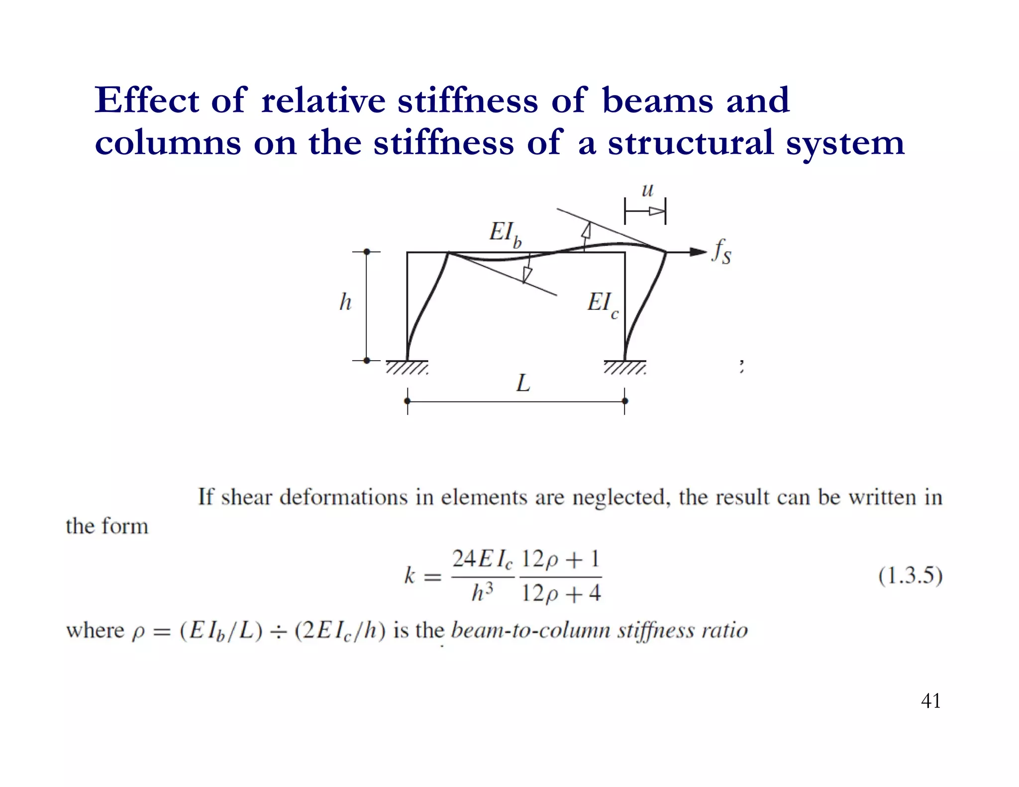 41
Effect of relative stiffness of beams and
columns on the stiffness of a structural system
 