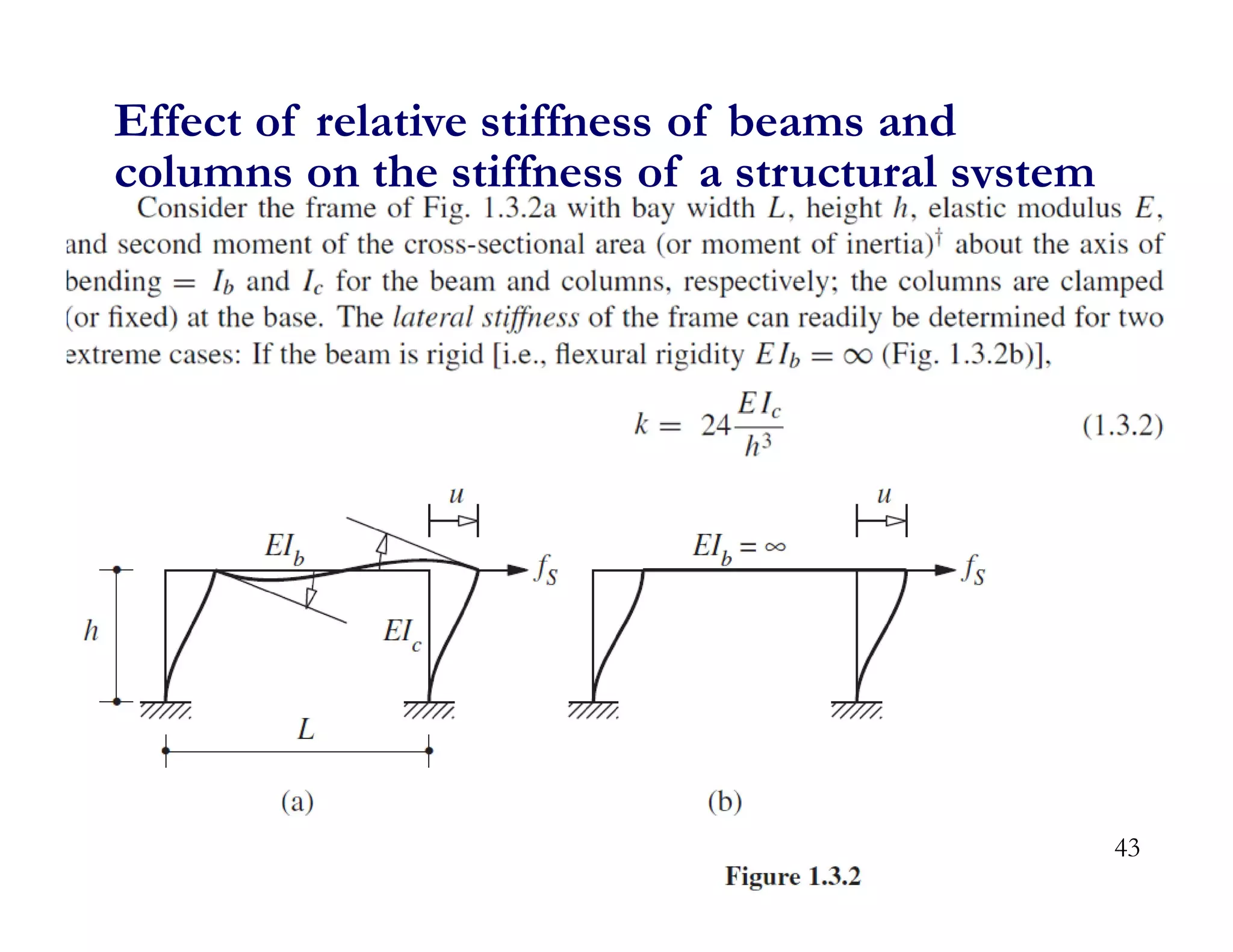 43
Effect of relative stiffness of beams and
columns on the stiffness of a structural system
 