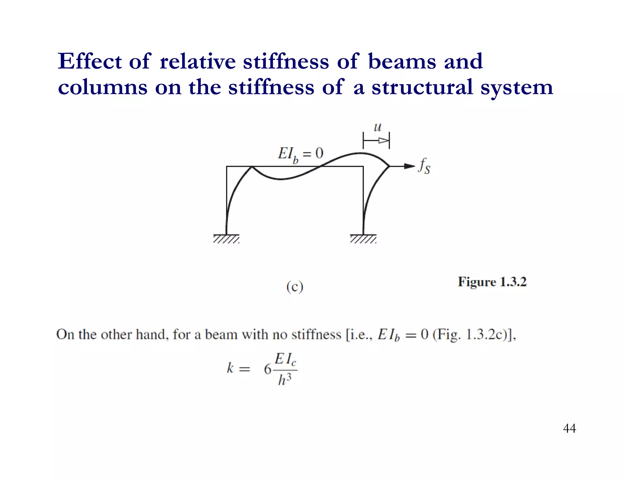 44
Effect of relative stiffness of beams and
columns on the stiffness of a structural system
 