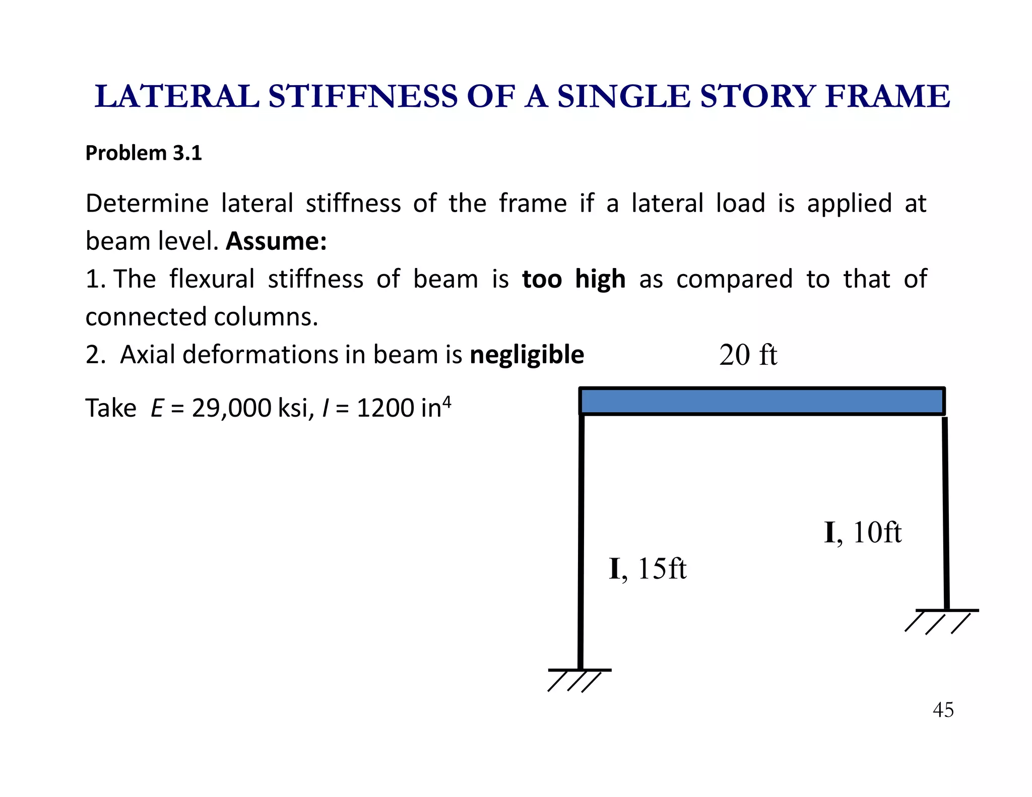 45
LATERAL STIFFNESS OF A SINGLE STORY FRAME
Problem 3.1
Determine lateral stiffness of the frame if a lateral load is applied at
beam level. Assume:
1. The flexural stiffness of beam is too high as compared to that of
connected columns.
2. Axial deformations in beam is negligible
Take E = 29,000 ksi, I = 1200 in4
I, 15ft
20 ft
I, 10ft
 