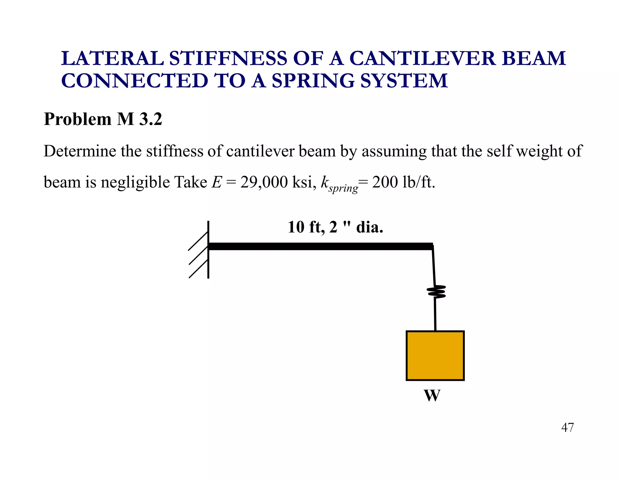 47
Problem M 3.2
Determine the stiffness of cantilever beam by assuming that the self weight of
beam is negligible Take E = 29,000 ksi, kspring= 200 lb/ft.
10 ft, 2 " dia.
W
LATERAL STIFFNESS OF A CANTILEVER BEAM
CONNECTED TO A SPRING SYSTEM
 