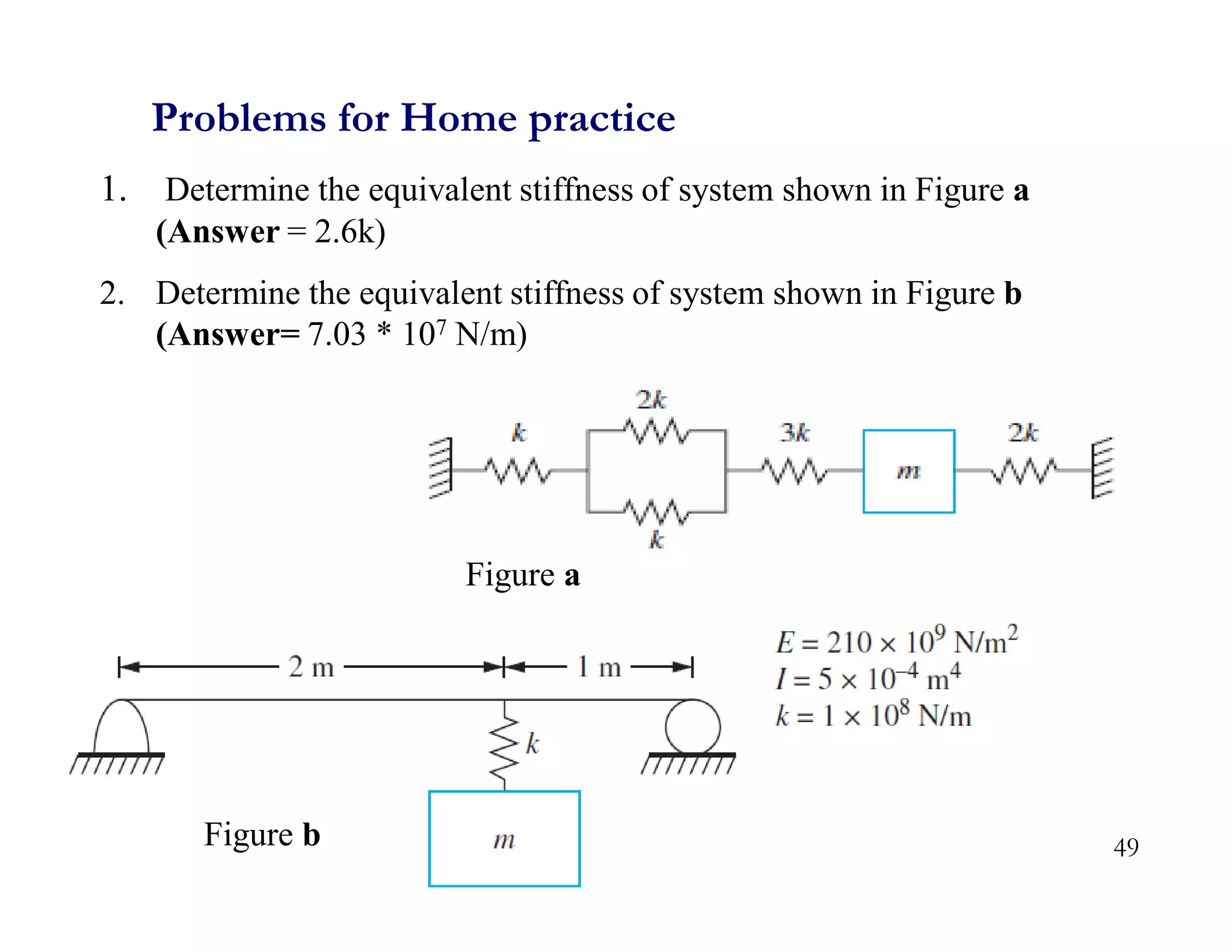 49
1. Determine the equivalent stiffness of system shown in Figure a
(Answer = 2.6k)
2. Determine the equivalent stiffness of system shown in Figure b
(Answer= 7.03 * 107 N/m)
Problems for Home practice
Figure a
Figure b
 