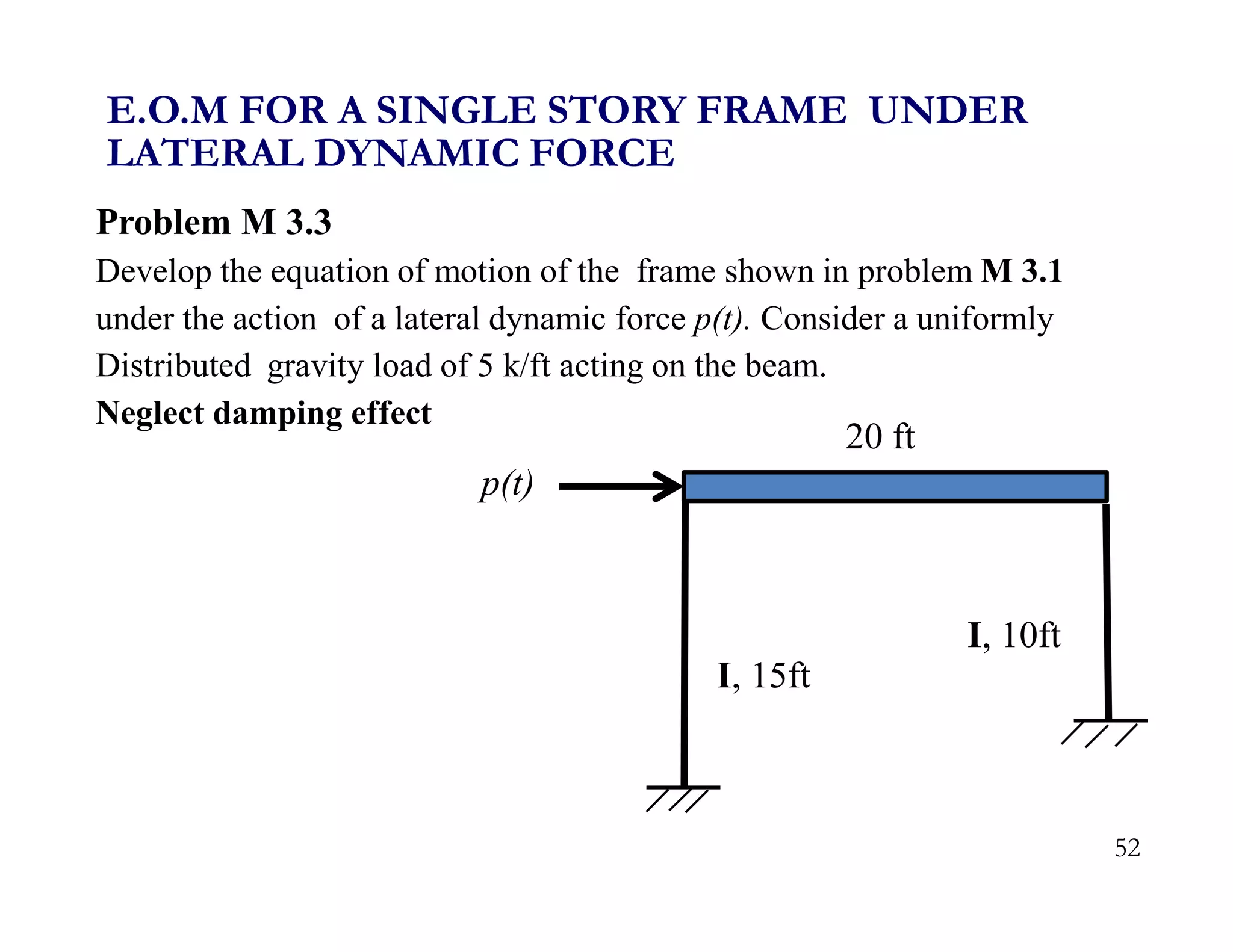 52
Problem M 3.3
Develop the equation of motion of the frame shown in problem M 3.1
under the action of a lateral dynamic force p(t). Consider a uniformly
Distributed gravity load of 5 k/ft acting on the beam.
Neglect damping effect
E.O.M FOR A SINGLE STORY FRAME UNDER
LATERAL DYNAMIC FORCE
I, 15ft
20 ft
I, 10ft
p(t)
 