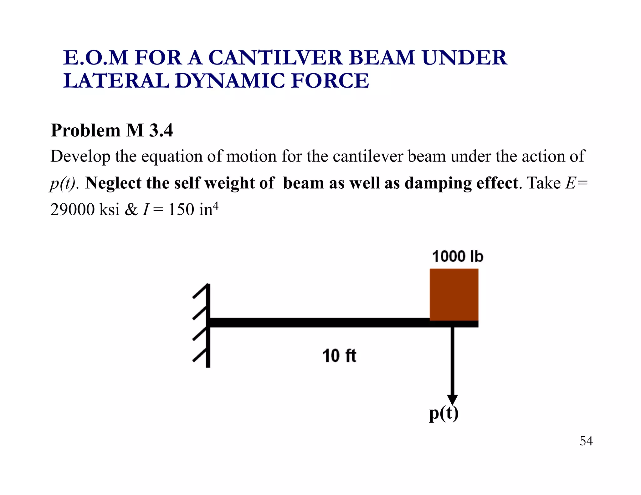54
Problem M 3.4
Develop the equation of motion for the cantilever beam under the action of
p(t). Neglect the self weight of beam as well as damping effect. Take E=
29000 ksi & I = 150 in4
p(t)
E.O.M FOR A CANTILVER BEAM UNDER
LATERAL DYNAMIC FORCE
 
