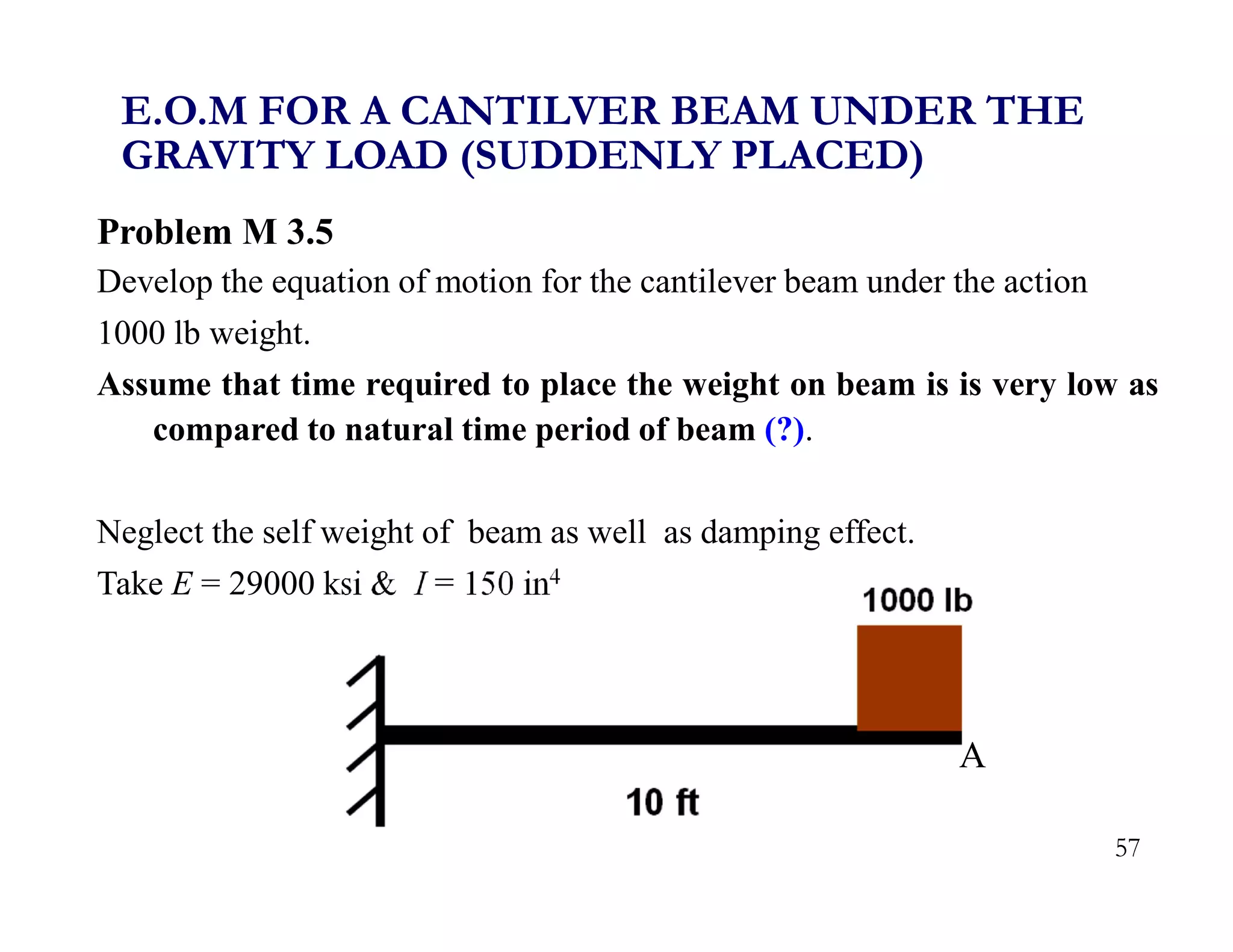 57
Problem M 3.5
Develop the equation of motion for the cantilever beam under the action
1000 lb weight.
Assume that time required to place the weight on beam is is very low as
compared to natural time period of beam (?).
Neglect the self weight of beam as well as damping effect.
Take E = 29000 ksi & I = 150 in4
E.O.M FOR A CANTILVER BEAM UNDER THE
GRAVITY LOAD (SUDDENLY PLACED)
A
 