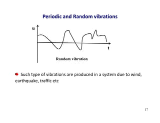 17
Random vibration
u
t
Periodic and Random vibrations
Such type of vibrations are produced in a system due to wind,
earthquake, traffic etc
 