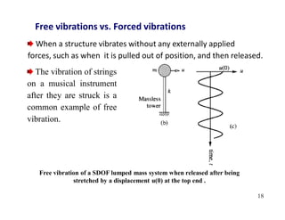 18
Free vibrations vs. Forced vibrations
When a structure vibrates without any externally applied
forces, such as when it is pulled out of position, and then released.
Free vibration of a SDOF lumped mass system when released after being
stretched by a displacement u(0) at the top end .
The vibration of strings
on a musical instrument
after they are struck is a
common example of free
vibration.
 