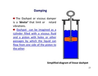 23
Damping
The Dashpot or viscous damper
is a ‘device’ that limit or retard
vibrations.
Dashpot can be imagined as a
cylinder filled with a viscous fluid
and a piston with holes or other
passages by which the liquid can
flow from one side of the piston to
the other.
Simplified diagram of linear dashpot
 
