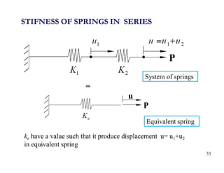 STIFNESS OF SPRINGS IN SERIES
33
System of springs
Equivalent spring
ke have a value such that it produce displacement u= u1+u2
in equivalent spring
 