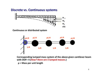 Discrete vs. Continuous systems
Continuous or distributed system
Corresponding lumped mass system of the above given cantilever beam
with DOF= 4 (How? there are 5 lumped masses.)
ρ = Mass per unit length
u 1
u2
u3
etc
ρL/8
ρL/4 ρL/4
ρL/4
L/4
L/4
L/4 L/4
ρL/8
4
 