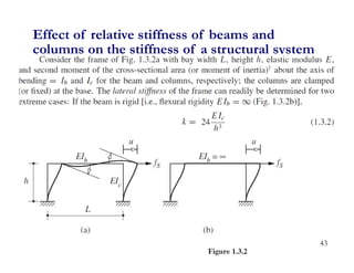 43
Effect of relative stiffness of beams and
columns on the stiffness of a structural system
 