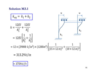 46
Solution M3.1
 