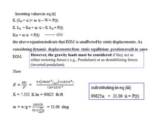However, the gravity loads must be considered if they act as
either restoring forces ( e.g., Pendulum) or as destabilizing forces
(inverted pendulum).
-------- (iii)
 