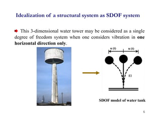 Idealization of a structural system as SDOF system
This 3-dimensional water tower may be considered as a single
degree of freedom system when one considers vibration in one
horizontal direction only.
SDOF model of water tank
6
 