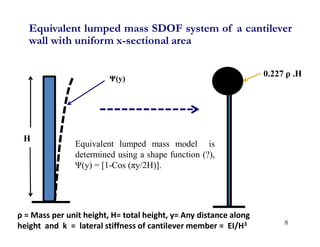 8
ρ = Mass per unit height, H= total height, y= Any distance along
height and k = lateral stiffness of cantilever member = EI/H3
0.227 ρ .H
Equivalent lumped mass model is
determined using a shape function (?),
Ψ(y) = [1-Cos (πy/2H)].
Equivalent lumped mass SDOF system of a cantilever
wall with uniform x-sectional area
H
Ψ(y)
 