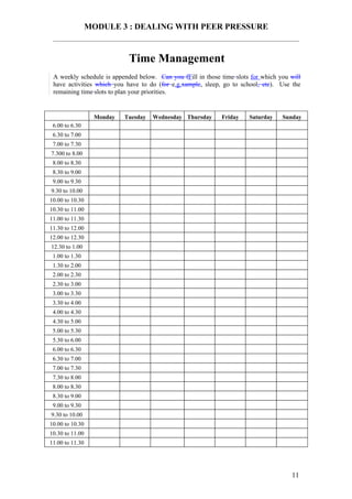 MODULE 3 : DEALING WITH PEER PRESSURE


                            Time Management
 A weekly schedule is appended below. Can you fFill in those time slots for which you will
 have activities which you have to do (for e.g.xample, sleep, go to school, etc). Use the
 remaining time slots to plan your priorities.


                  Monday   Tuesday   Wednesday Thursday      Friday    Saturday    Sunday
 6.00 to 6.30
 6.30 to 7.00
 7.00 to 7.30
7.300 to 8.00
 8.00 to 8.30
 8.30 to 9.00
 9.00 to 9.30
9.30 to 10.00
10.00 to 10.30
10.30 to 11.00
11.00 to 11.30
11.30 to 12.00
12.00 to 12.30
12.30 to 1.00
 1.00 to 1.30
 1.30 to 2.00
 2.00 to 2.30
 2.30 to 3.00
 3.00 to 3.30
 3.30 to 4.00
 4.00 to 4.30
 4.30 to 5.00
 5.00 to 5.30
 5.30 to 6.00
 6.00 to 6.30
 6.30 to 7.00
 7.00 to 7.30
 7.30 to 8.00
 8.00 to 8.30
 8.30 to 9.00
 9.00 to 9.30
9.30 to 10.00
10.00 to 10.30
10.30 to 11.00
11.00 to 11.30




                                                                                      11
 