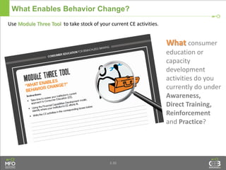3.30
What Enables Behavior Change?
Use Module Three Tool to take stock of your current CE activities.
What consumer
education or
capacity
development
activities do you
currently do under
Awareness,
Direct Training,
Reinforcement
and Practice?
 