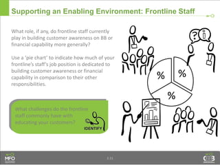 3.31
Supporting an Enabling Environment: Frontline Staff
What role, if any, do frontline staff currently
play in building customer awareness on BB or
financial capability more generally?
Use a ‘pie chart’ to indicate how much of your
frontline’s staff’s job position is dedicated to
building customer awareness or financial
capability in comparison to their other
responsibilities.
%
%
%
What challenges do the frontline
staff commonly have with
educating your customers?
 