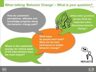 3.8
When talking ‘Behavior Change’ – What is your question?
How do customers’
perceptions, attitudes and
knowledge progress along
the behavior change path?
Where in the customers’
journey do various types
of CE interventions have
the most impact?
What ways
do people learn best?
What are the best
techniques to enable
behavior change?
What other questions
do you think are
important when
discussing behavior
change?
 