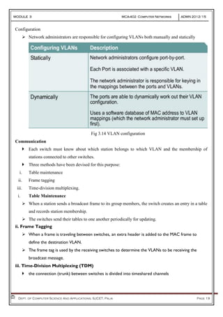 Module 3 wlan,bluetooth vlan | PDF