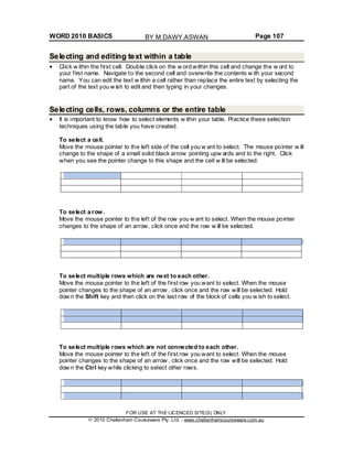 WORD 2010 BASICS Page 107
Selecting and editing text within a table
Click w ithin the first cell. Double click on the w ord within this cell and change the w ord to
your first name. Navigate to the second cell and overwrite the contents w ith your second
name. You can edit the text w ithin a cell rather than replace the entire text by selecting the
part of the text you w ish to edit and then typing in your changes.
Selecting cells, rows, columns or the entire table
It is important to know how to select elements w ithin your table. Practice these selection
techniques using the table you have created.
To select a cell.
Move the mouse pointer to the left side of the cell you w ant to select. The mouse pointer w ill
change to the shape of a small solid black arrow pointing upw ards and to the right. Click
when you see the pointer change to this shape and the cell w ill be selected.
To select a row .
Move the mouse pointer to the left of the row you w ant to select. When the mouse pointer
changes to the shape of an arrow, click once and the row w ill be selected.
To select multiple rows which are next to each other.
Move the mouse pointer to the left of the first row you want to select. When the mouse
pointer changes to the shape of an arrow , click once and the row will be selected. Hold
dow n the Shift key and then click on the last row of the block of cells you w ish to select.
To select multiple rows which are not connected to each other.
Move the mouse pointer to the left of the first row you want to select. When the mouse
pointer changes to the shape of an arrow , click once and the row will be selected. Hold
dow n the Ctrl key while clicking to select other rows.
FOR USE AT THE LICENCED SITE(S) ONLY
2010 Cheltenham Courseware Pty. Ltd. - www.cheltenhamcourseware.com.au
BY M.DAWY.ASWAN
 