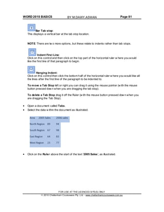 WORD 2010 BASICS Page 81
Bar Tab stop:
This displays a vertical bar at the tab stop location.
NOTE: There are tw o more options, but these relate to indents rather than tab stops.
Indent First Line:
Click on this control and then click on the top part of the horizontal ruler w here you would
like the first line of that paragraph to begin.
Hanging Indent:
Click on this control then click the bottom half of the horizontal ruler w here you would like all
the lines after the first line of the paragraph to be indented to.
To move a Tab Stop left or right you can drag it using the mouse pointer (w ith the mouse
button pressed dow n when you are dragging the tab stop).
To delete a Tab Stop drag it off the Ruler (w ith the mouse button pressed dow n when you
are dragging the Tab Stop).
Open a document called Tabs.
Select the data w ithin the document as illustrated.
Click on the Ruler above the start of the text '2005 Sales', as illustrated.
FOR USE AT THE LICENCED SITE(S) ONLY
2010 Cheltenham Courseware Pty. Ltd. - www.cheltenhamcourseware.com.au
BY M.DAWY.ASWAN
 