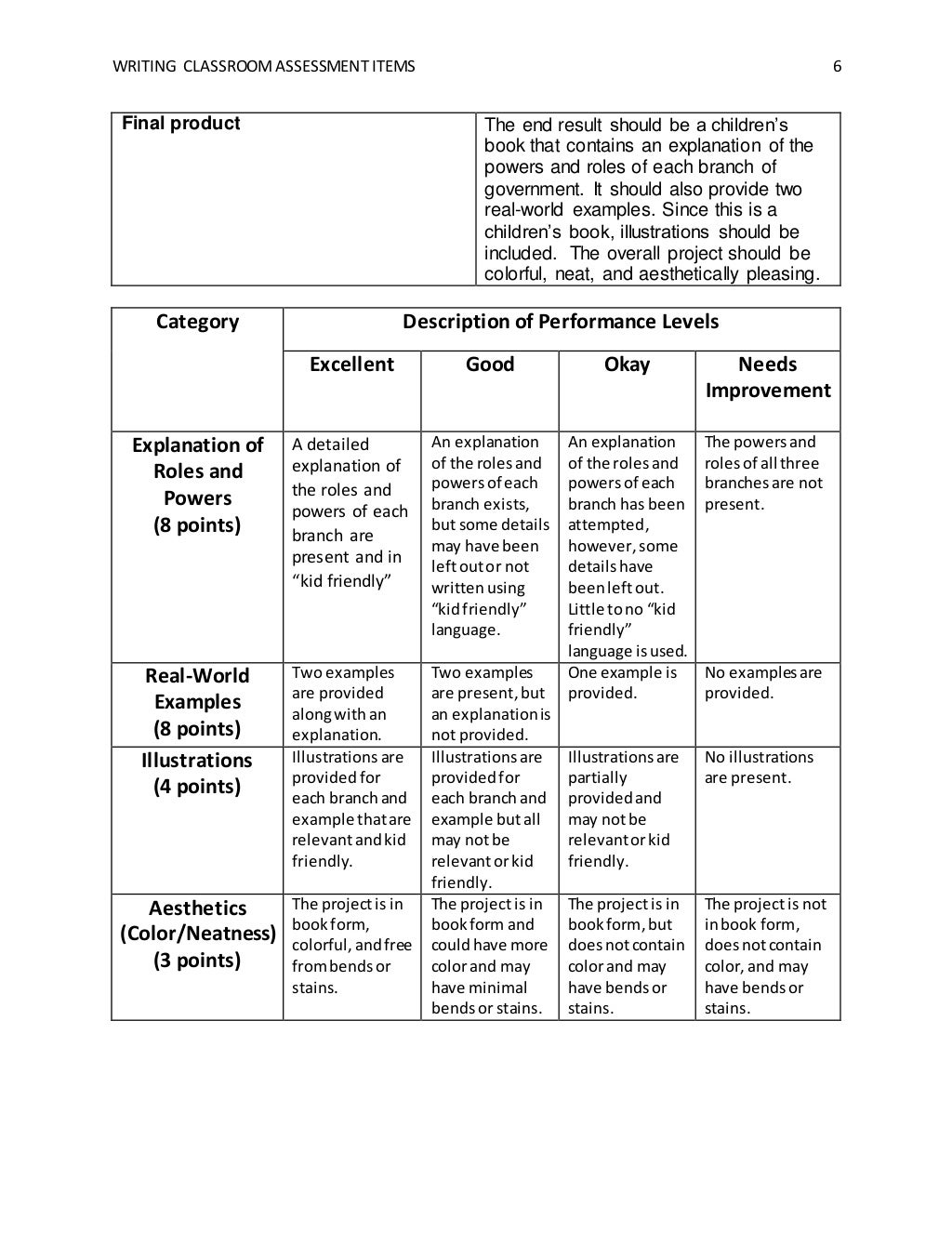 Classroom assessment essay picture