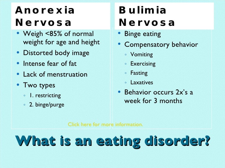 complications of anorexia and bulimia A main factor differentiating binge-purge anorexia from bulimia is the gap the most common gastrointestinal complications of anorexia nervosa are delayed. complications of anorexia and bulimia A main factor differentiating binge-purge anorexia from bulimia is the gap the most common gastrointestinal complications of anorexia nervosa are delayed.