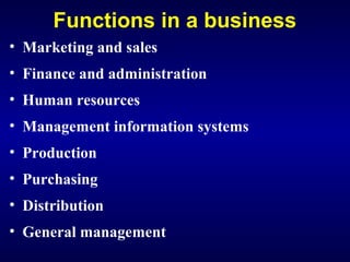 Functions in a business
• Marketing and sales
• Finance and administration
• Human resources
• Management information systems
• Production
• Purchasing
• Distribution
• General management
 