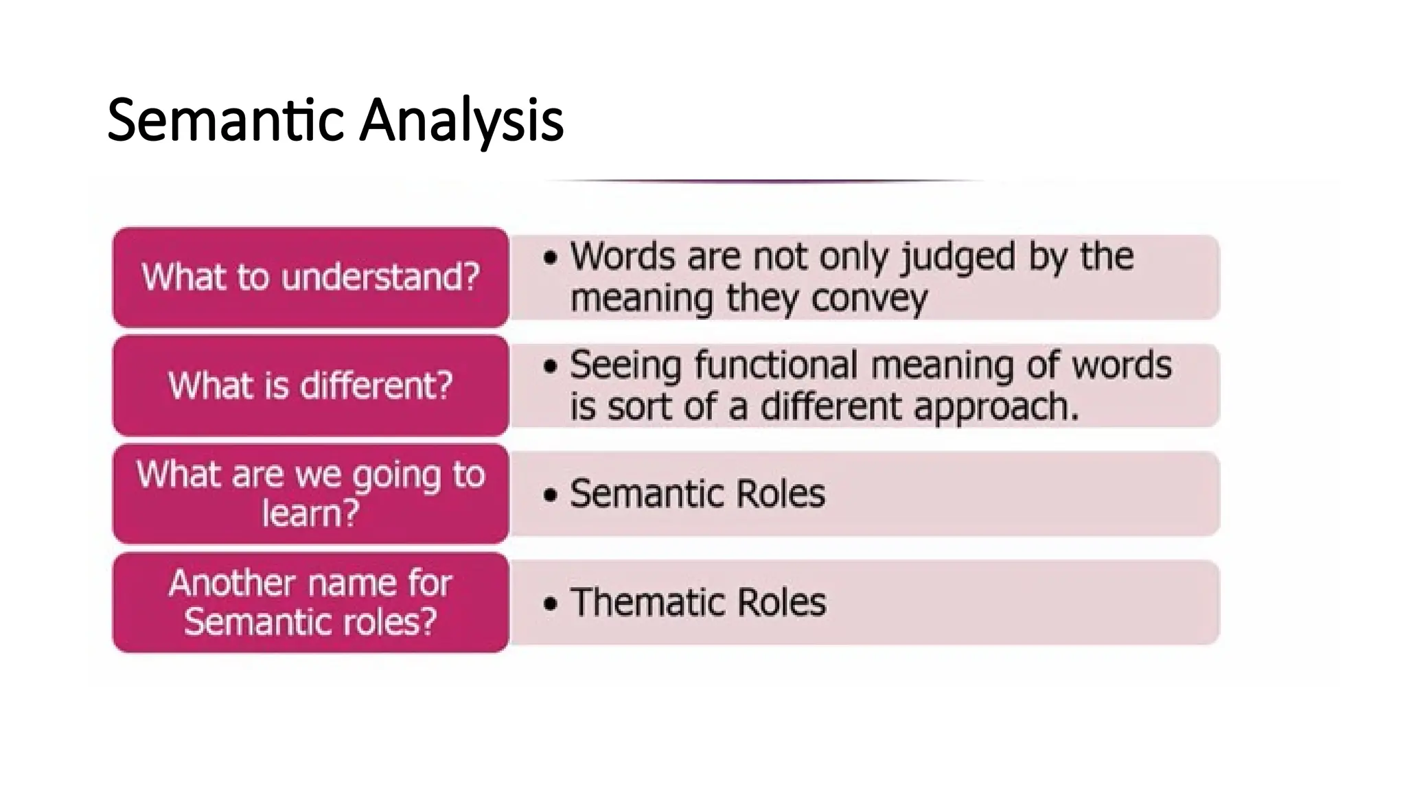 Semantic Analysis
 