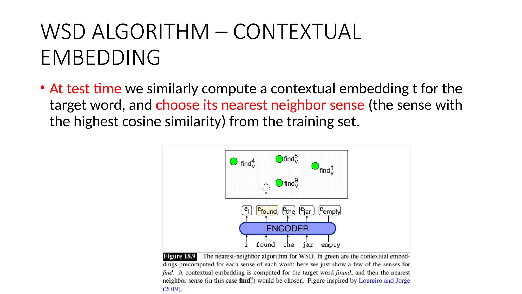 WSD ALGORITHM – CONTEXTUAL
EMBEDDING
• At test time we similarly compute a contextual embedding t for the
target word, and choose its nearest neighbor sense (the sense with
the highest cosine similarity) from the training set.
 
